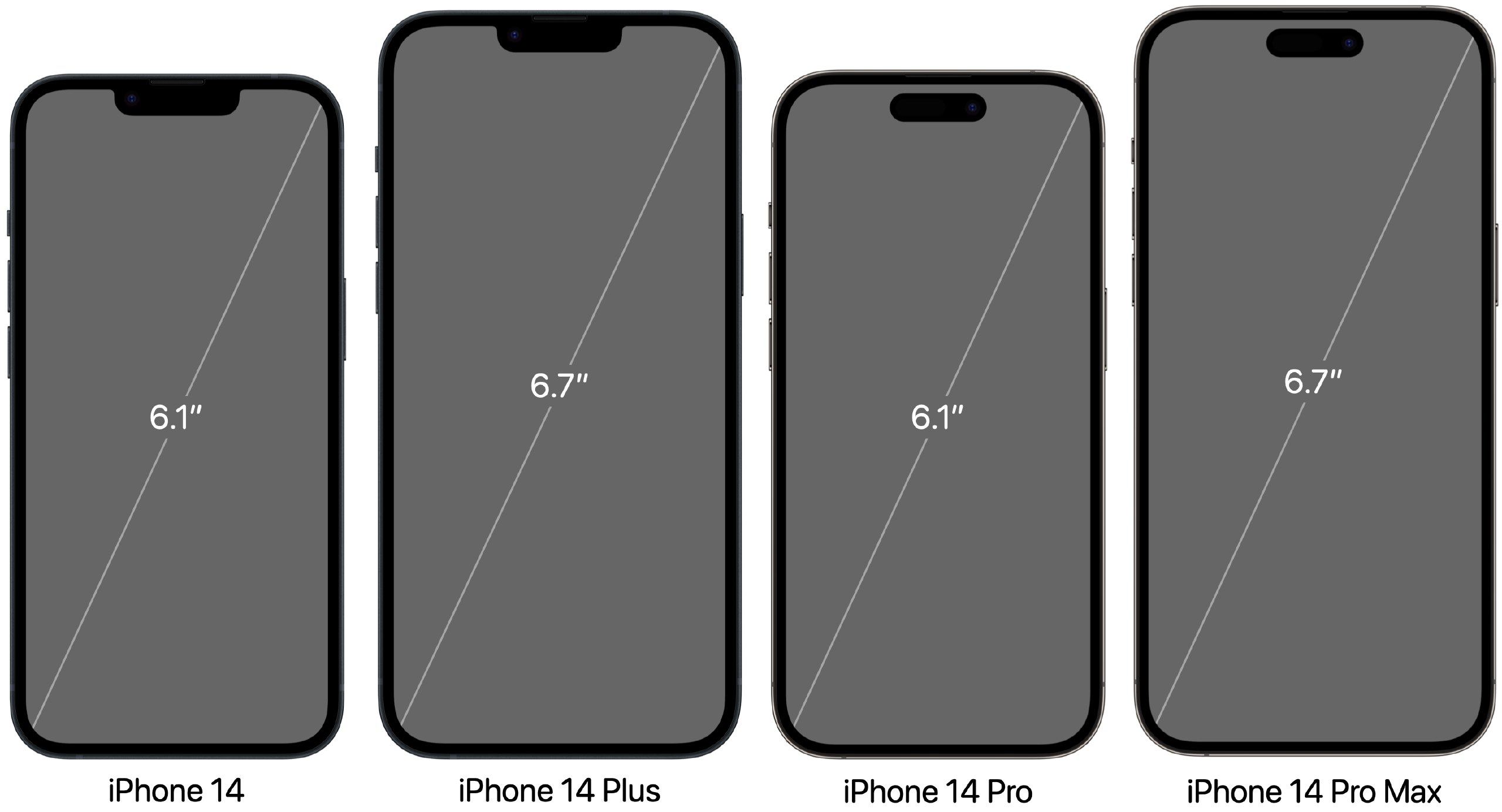 Iphone detectable que significa